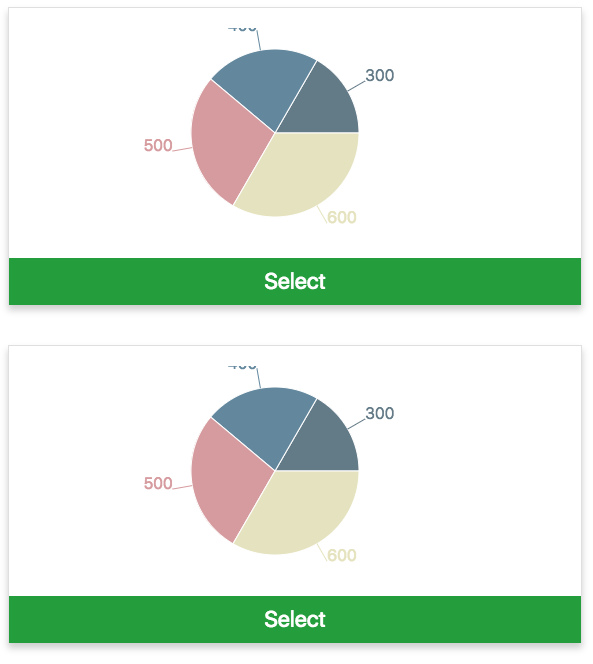 Fill in graph