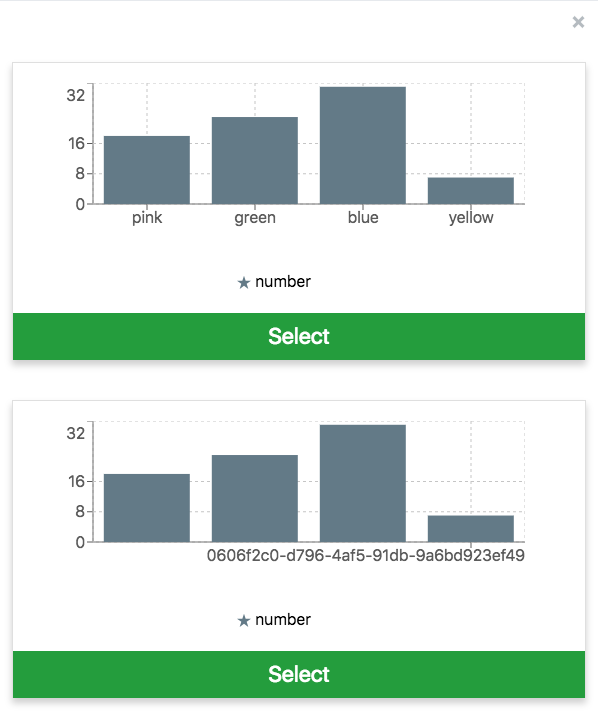 Fill in graph