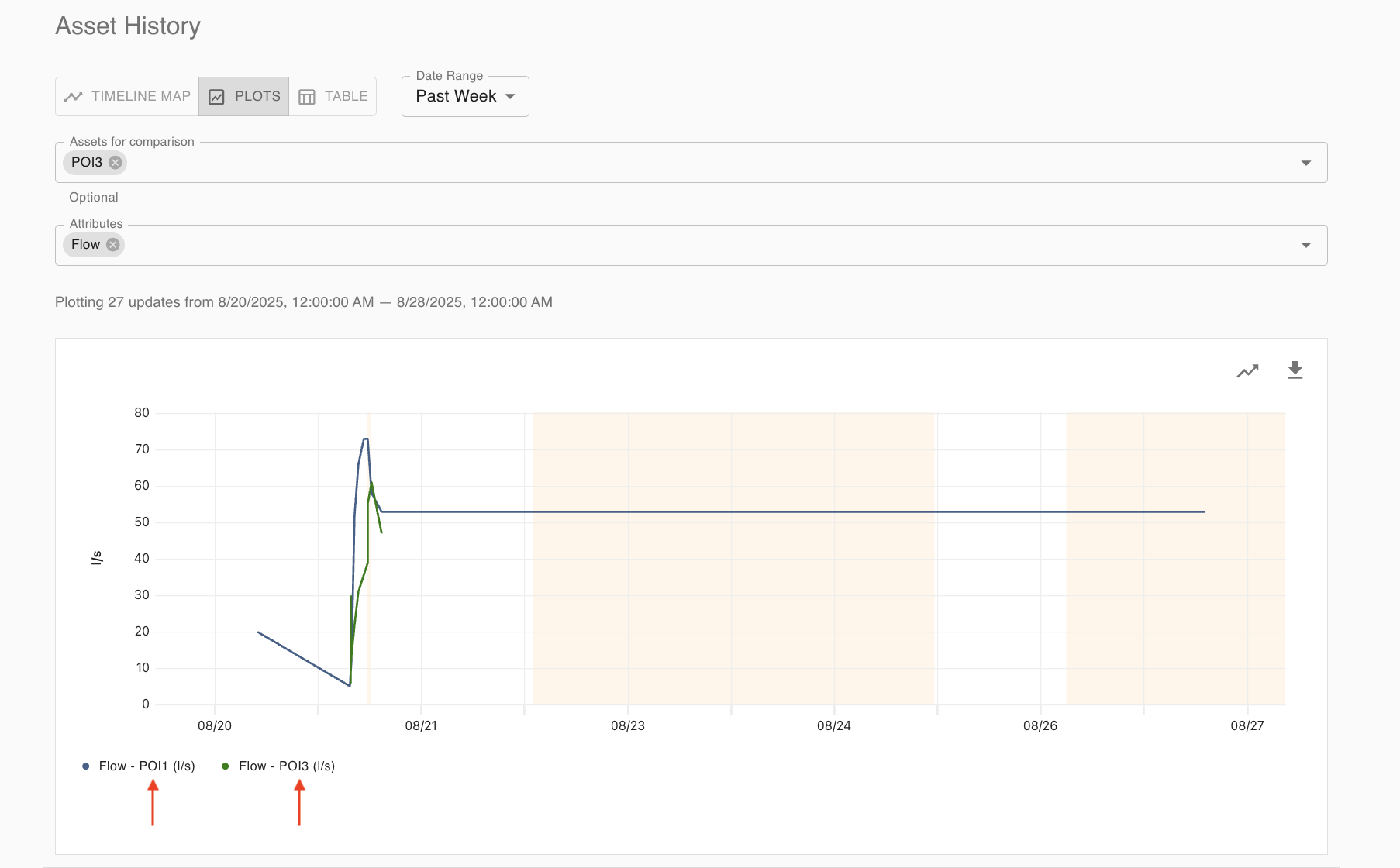 comparison asset selected - differentiates names-20250827-152757.png