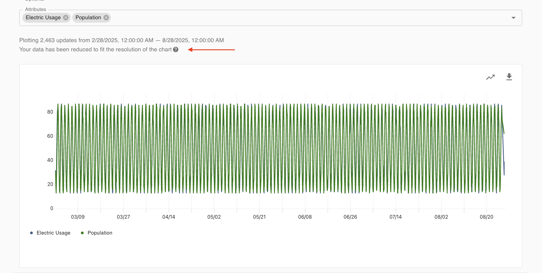 data reduction-20250827-153026.png