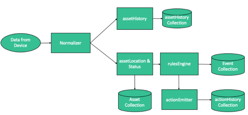image-20230510-185139.png