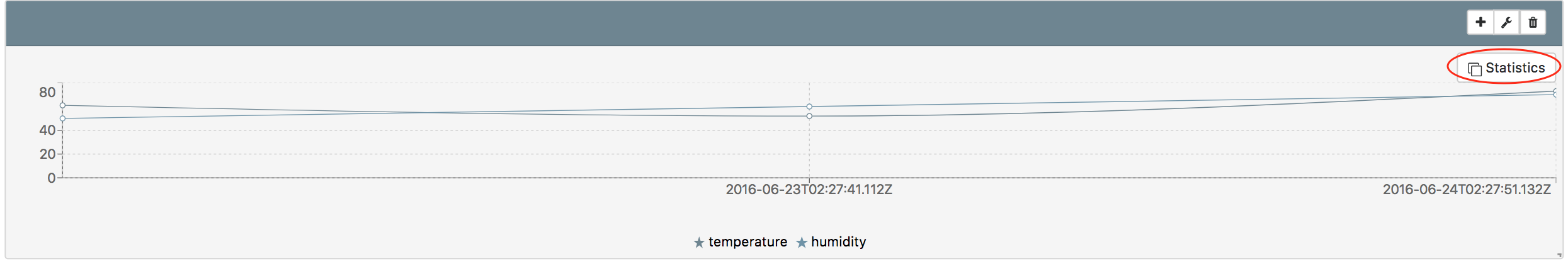 statistics-button.png