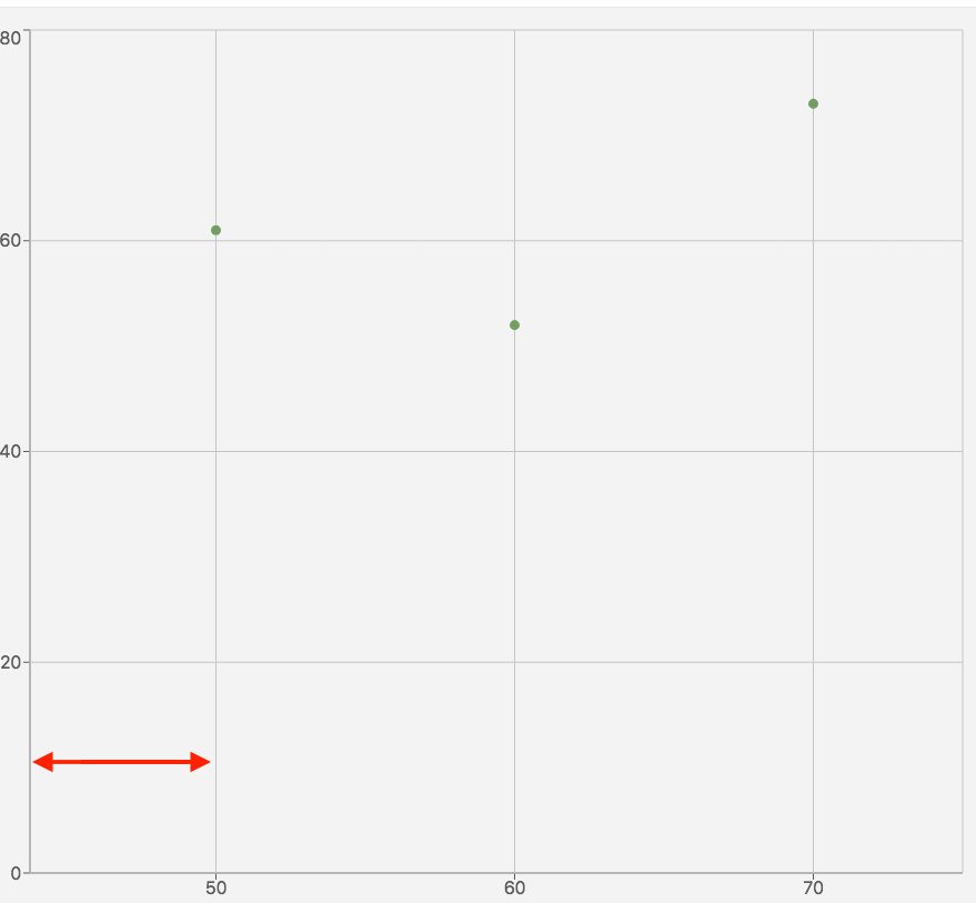 scattpl-leftpadding.png