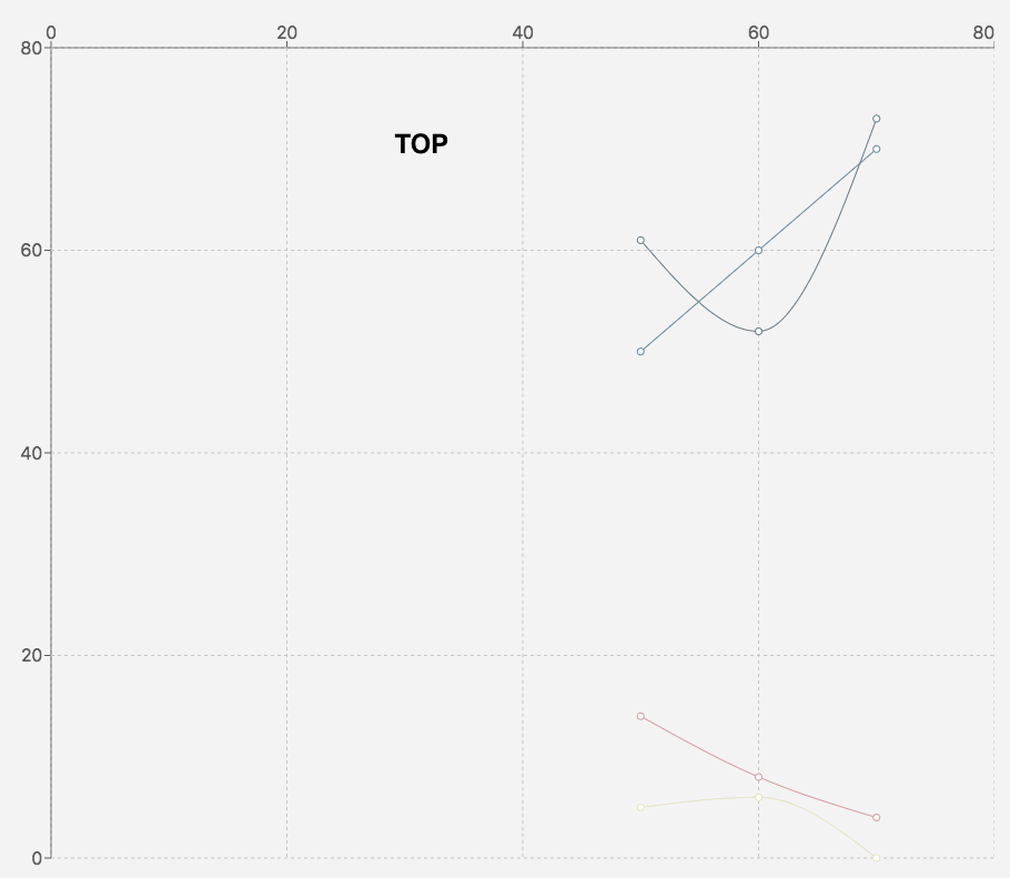 linex-top.png