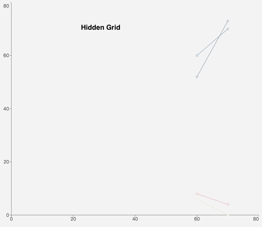line-hiddengrid.png