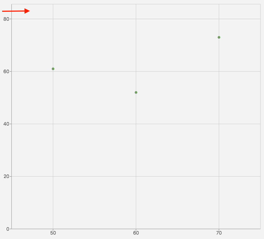 scattpl-toppadding.png