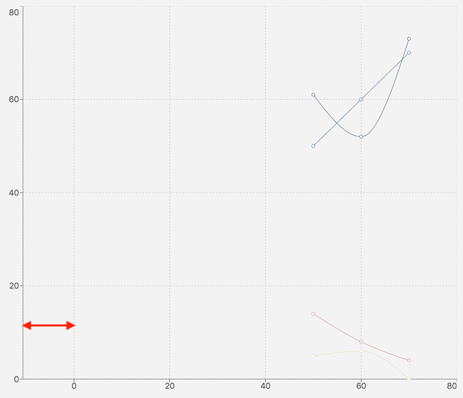 line-leftpadding.png