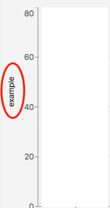 yaxis-label.png