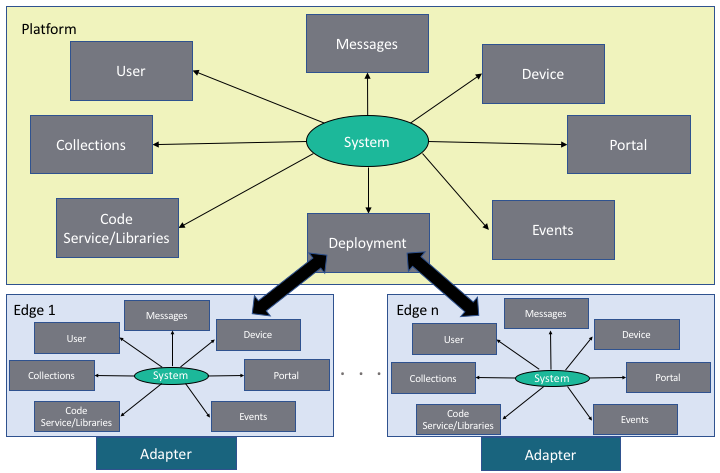 System_Diagram_FINAL.png
