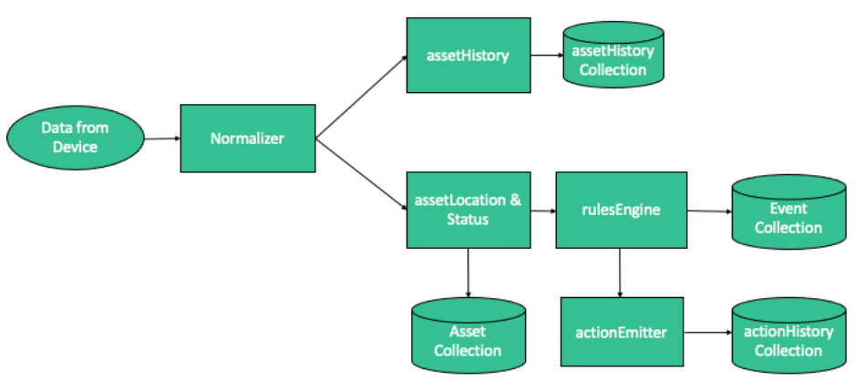 image-20230512-184709.png