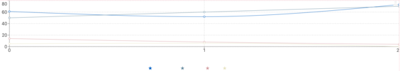 lineChart.png