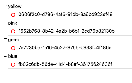 groups.png