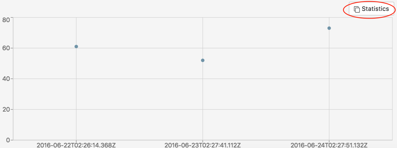 scattpl-statistics-button.png