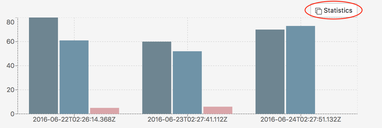bar-statistics-button.png