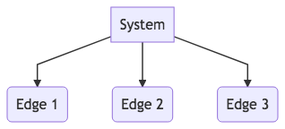 edge.png