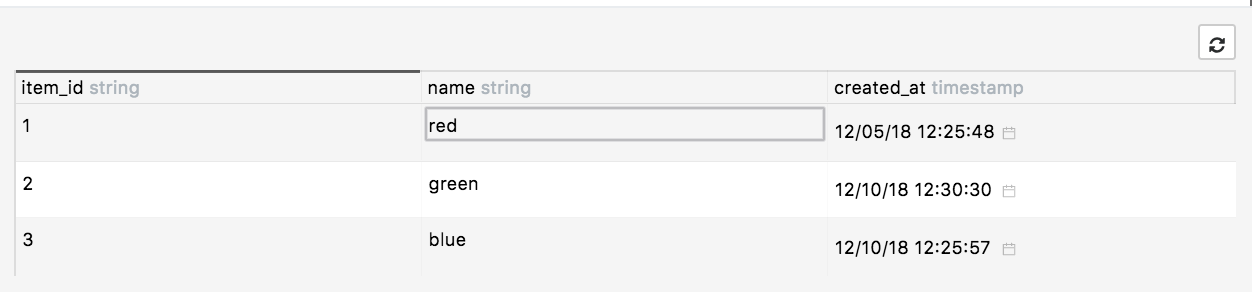 updaterow.png