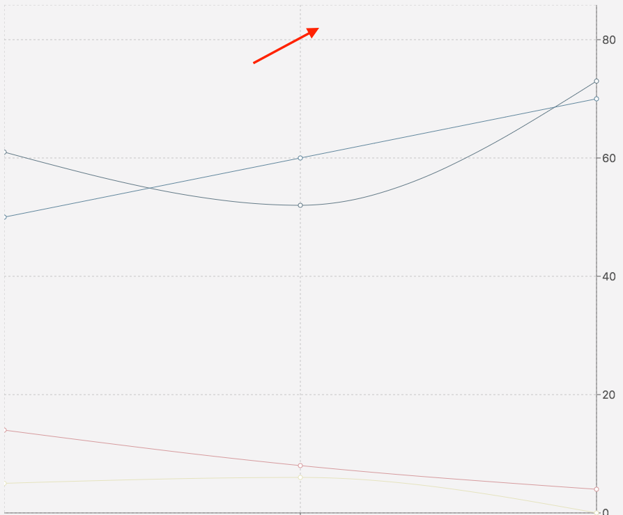 line-toppadding.png