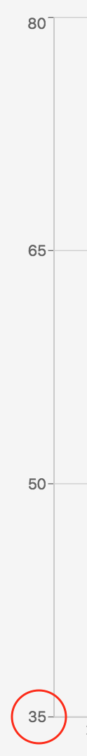 lowerbound.png