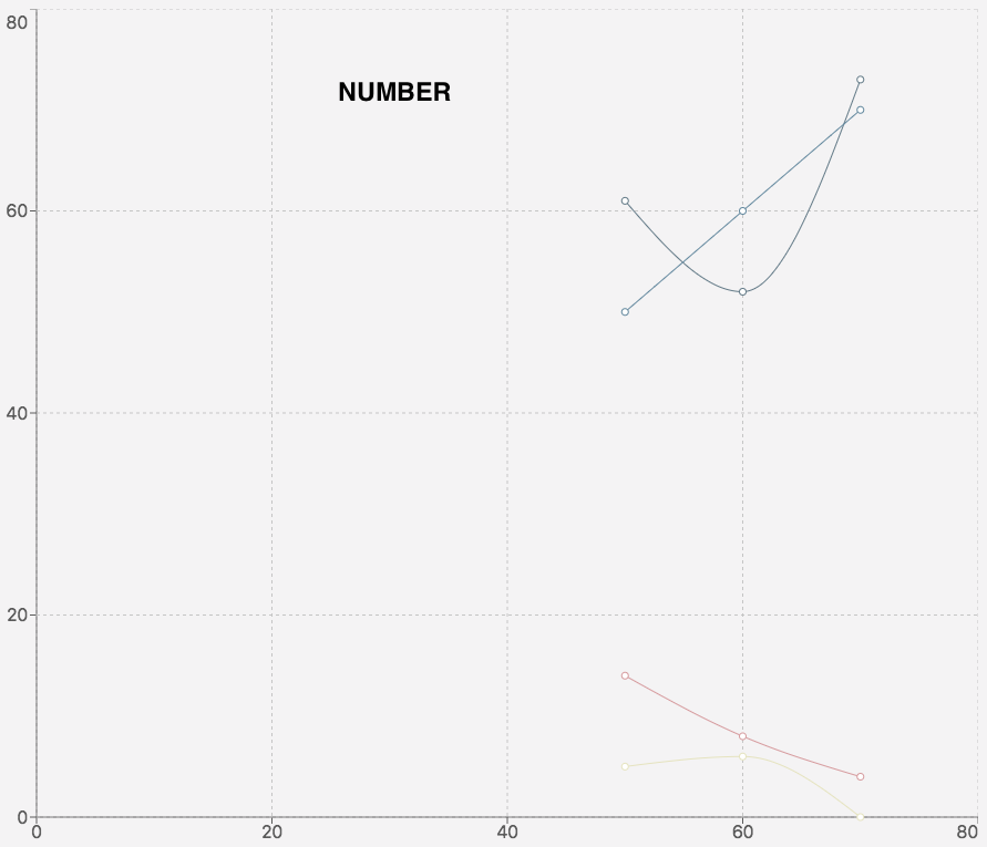 line-number.png