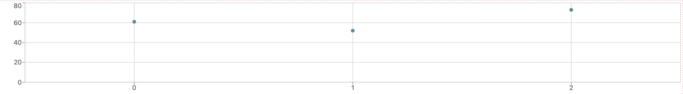 scatterPlot.png