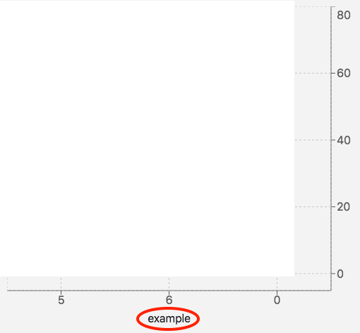 xaxis-label.png