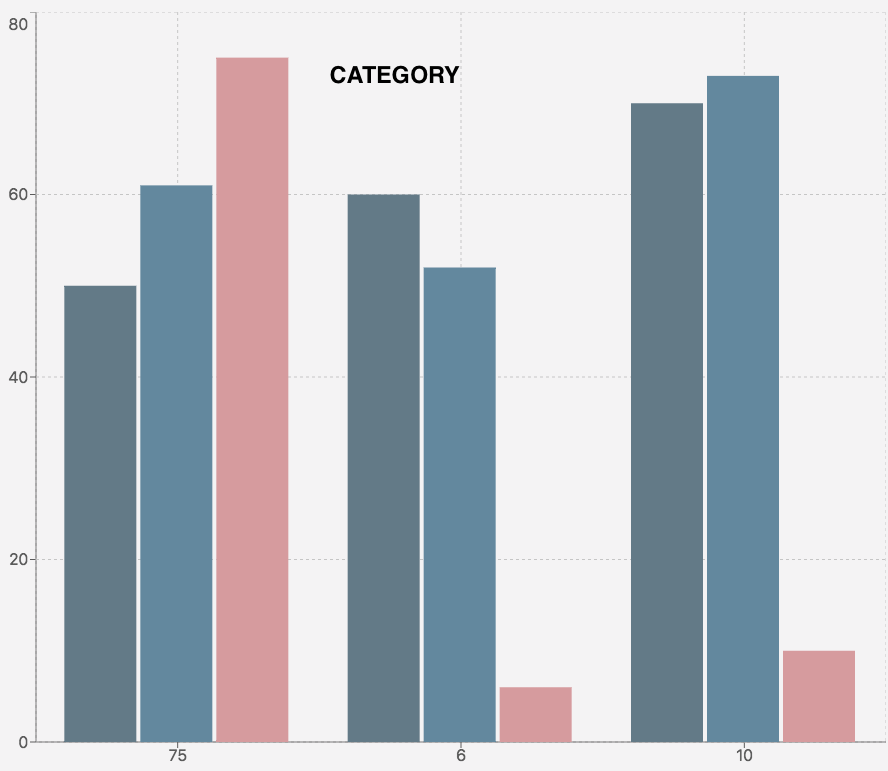 bar-category.png