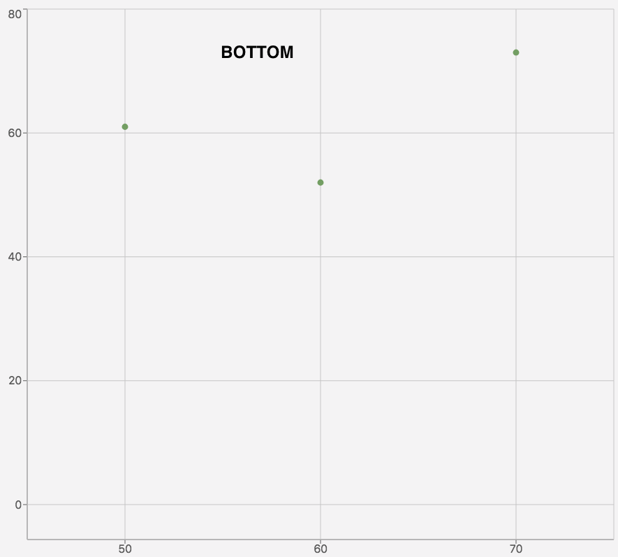 scattplx-bottom.png