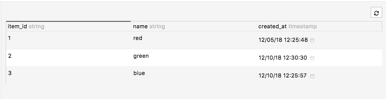 crudgrid.png