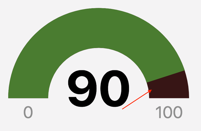 gaugecolor.png
