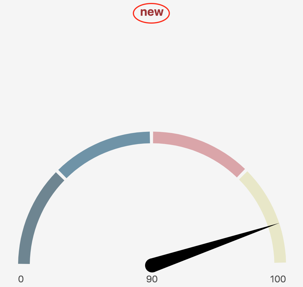 speedometer-labelcolor.png