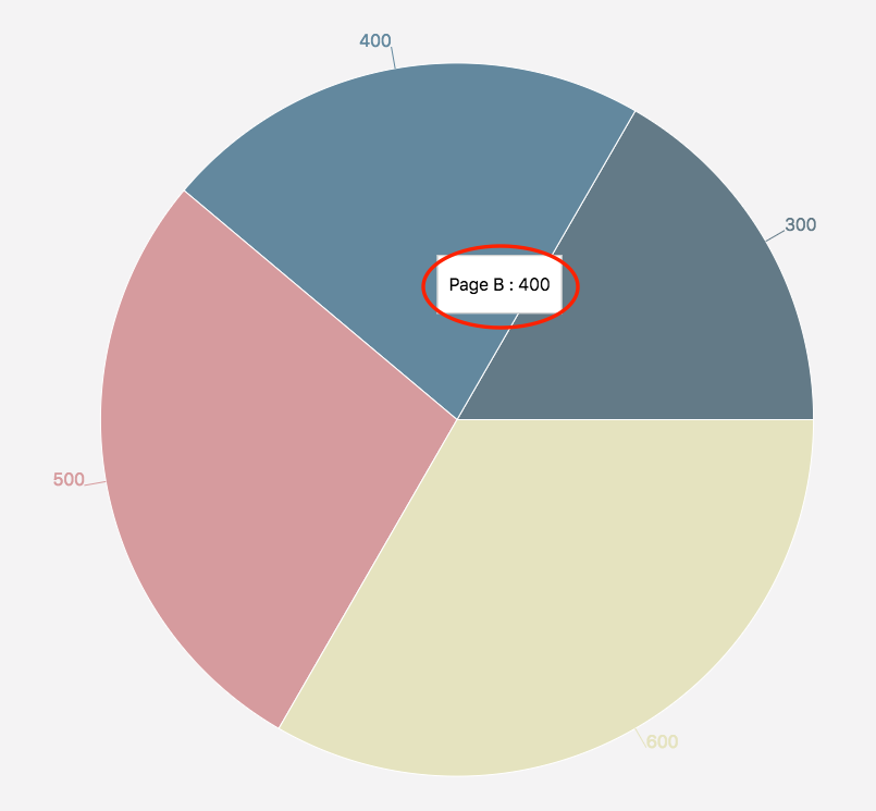 pie-tooltip.png