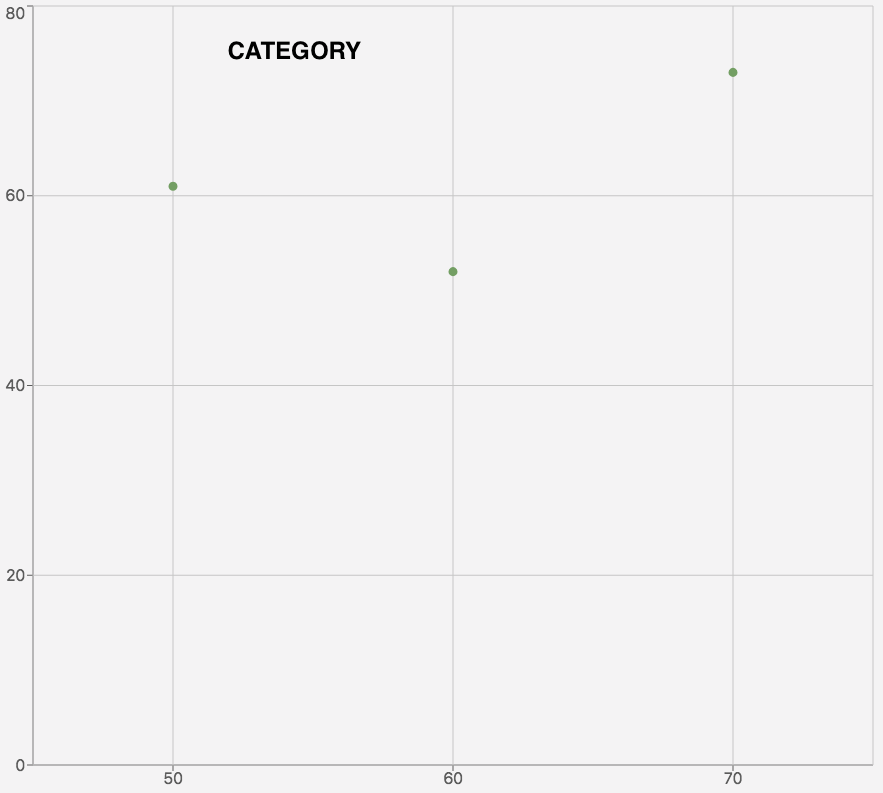 scattpl-category.png