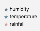 verticallayout.png
