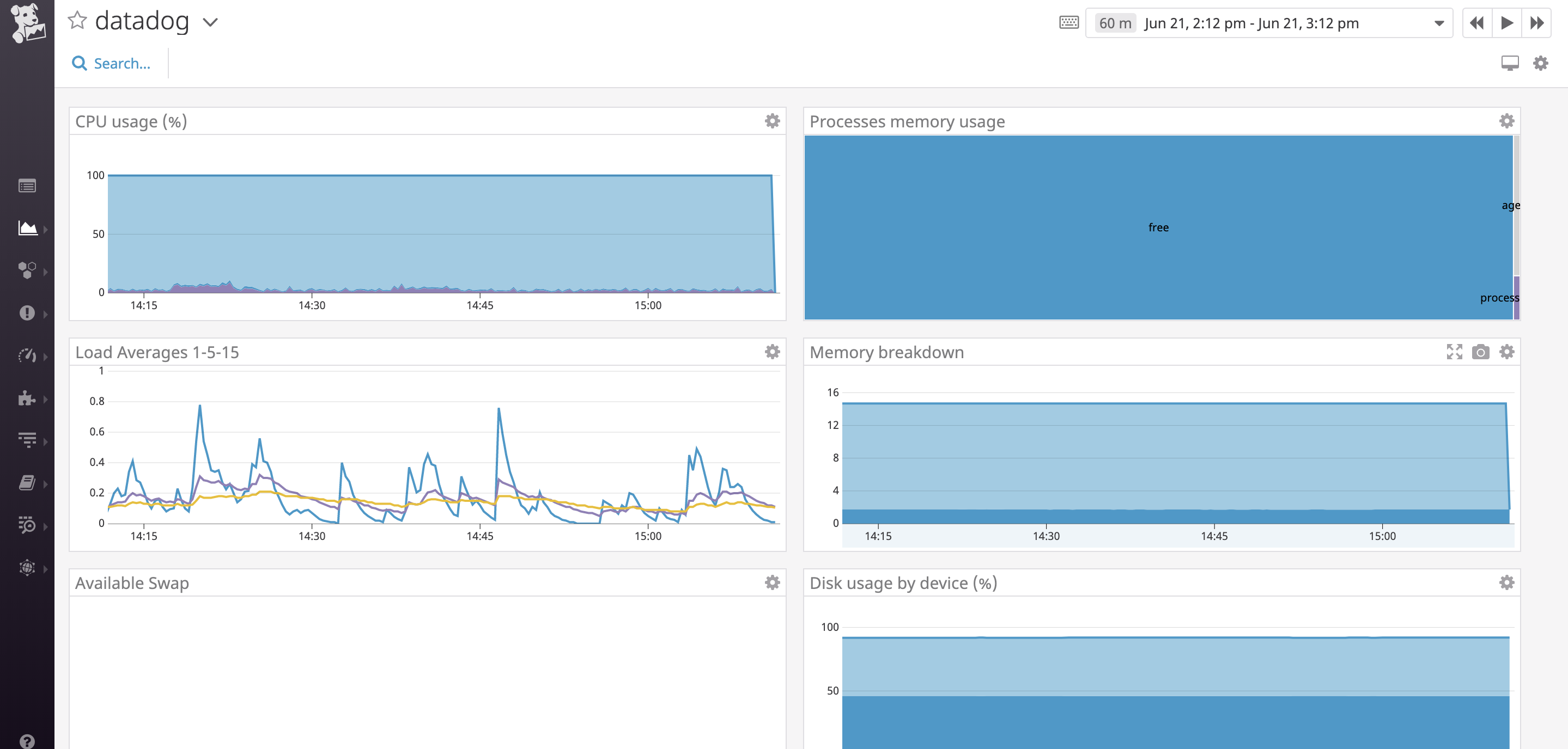 DataDog.png