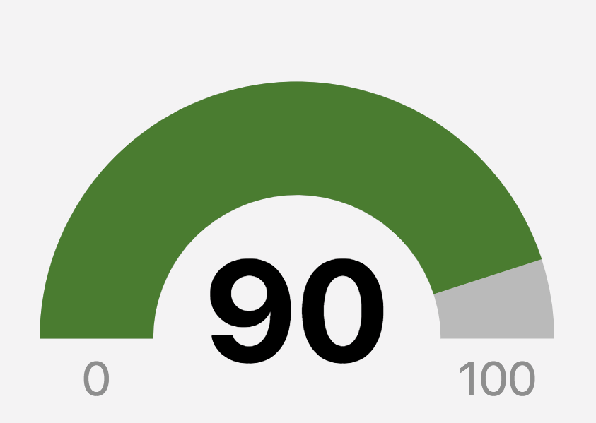 progresscolor.png