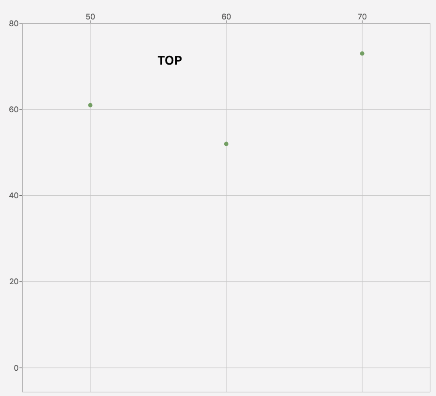 scattplx-top.png