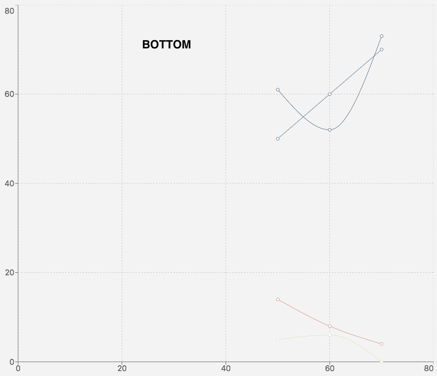 linex-bottom.png