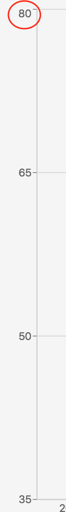 upperbound.png