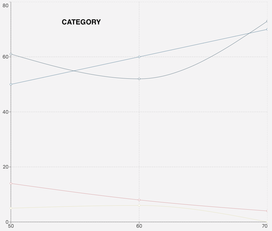 line-category.png